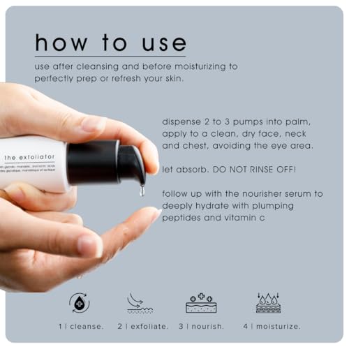 Mandelic Acid Anti-Aging Serum for Wrinkles & Fine Lines, Gentle Facial Exfoliator for Large Pores, Dark Spots, Blackheads ? with Lactic & Glycolic Acid | Gentle Daily Exfoliation + Hydration