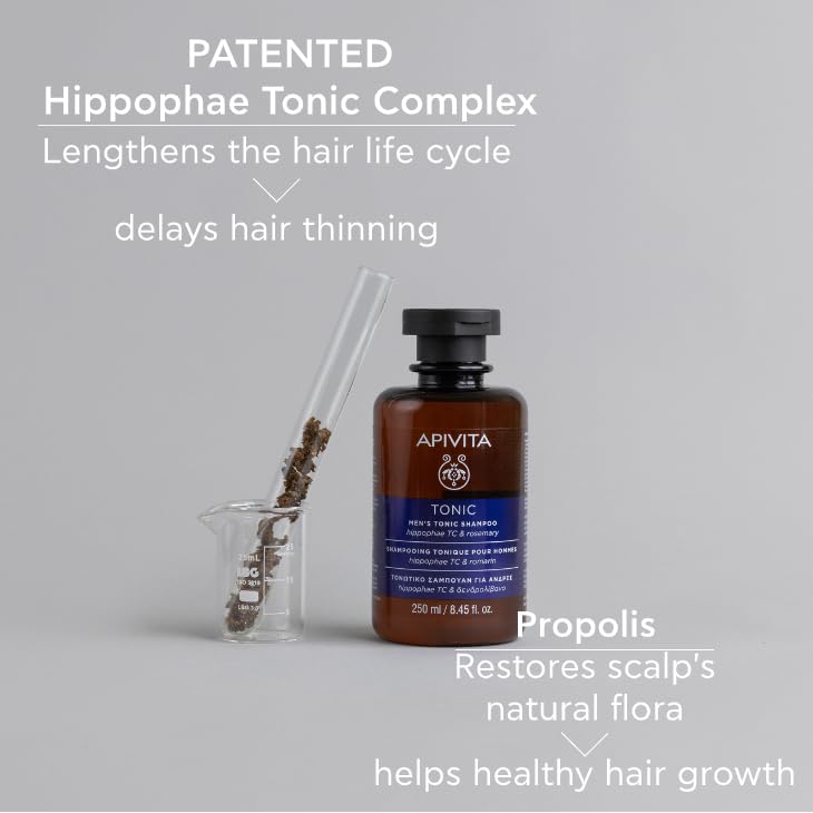 Men's Thinning Hair Shampoo 63W x 15.7L Pack - Strengthens & Promotes Growth