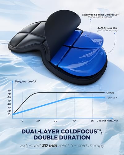 Tolaccea Black 1 Pack 3D Cooling Sleep Mask with Double Gel for Hot & Cold Therapy