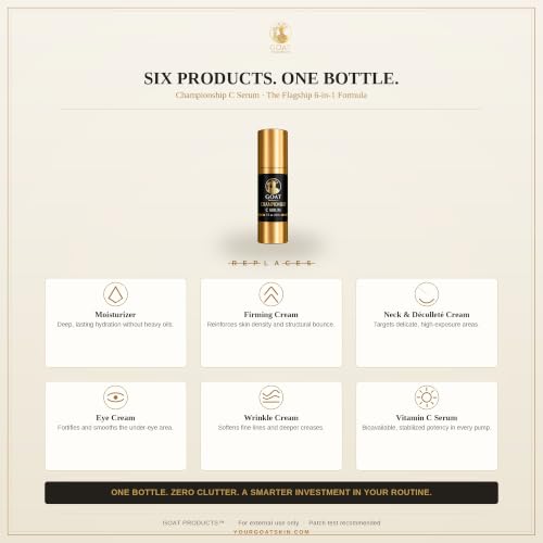 Vitamin C Face Serum with Hyaluronic Acid & Caffeine - Brightening & Anti-Aging, 1 fl oz
