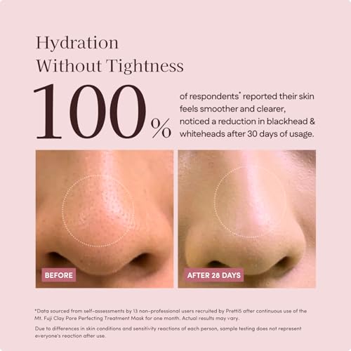 Pretti5 Botanic Mt. Fuji Clay Pore Perfecting Treatment Mask Pore Purification Skin Nourishment TCM Science-Led Innovation Vegan Sensitive Skin Safe 100g