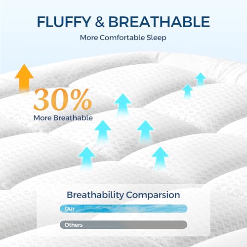 White King Size Dual Layer Memory Foam Mattress Topper - 4 Inch Gel & Pillow Top