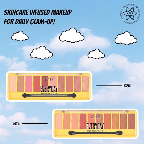 RENEE Everyday Eyeshadow - Nude, Long Lasting & Non-Creasing, Easy-To-Blend, Highly Pigmented with Satiny Texture, Enriched with Vitamin C & Hyaluronic Acid & SPF 30, Skincare Infused Makeup, 10 Gm
