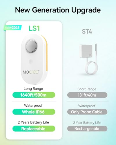 Long Range WiFi Thermometer with Waterproof Sensors & Digital Hub - 1/3 Mile Range