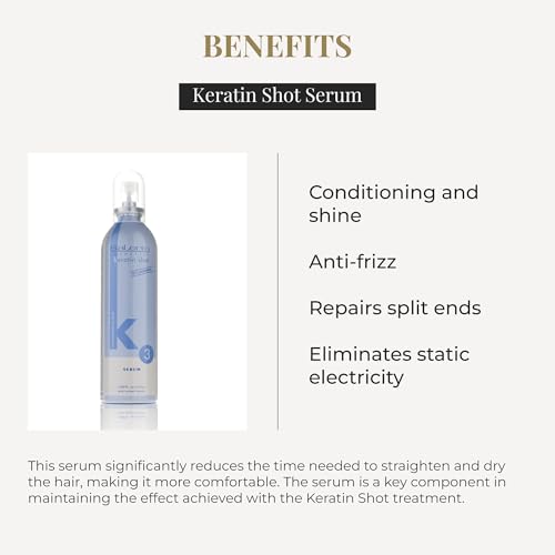Hair Serum for Keratin Treatment | Anti-Frizz Shine & Split End Repair | 100ml