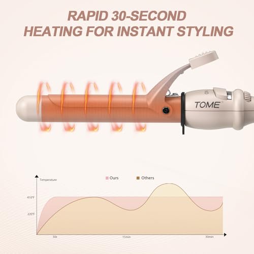 1 Inch Ceramic Curling Wand with Adjustable Heat - Dual Voltage, Includes Glove - Clamp Style 25mm Variation