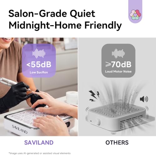 SAVILAND Silver 4500RPM Professional Nail Dust Collector 48W for Acrylic & Gel Nails
