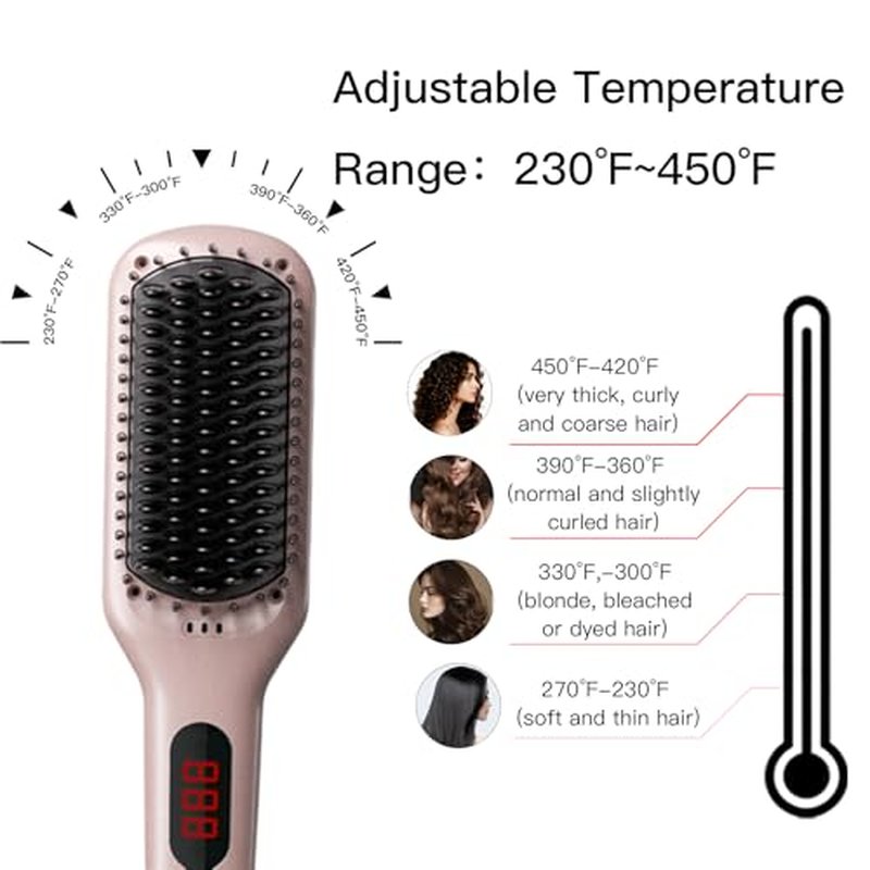 MEGAWISE Pro Ceramic Ionic Hair Straightener Brush for Home Salon | MCH Fast 20s Heating Tech with Auto-Off Safety | Anti-Scald with Universal Dual Voltage | Rotatable Power Cord