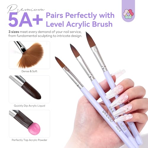 Acrylic Nail Liquid Monomer Set with Brushes - 16oz, MMA-Free, Low Odor