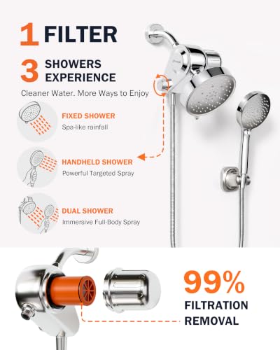 Filtered Rainfall & Handheld Shower Head Combo - Chrome, K45+HS04+TS04