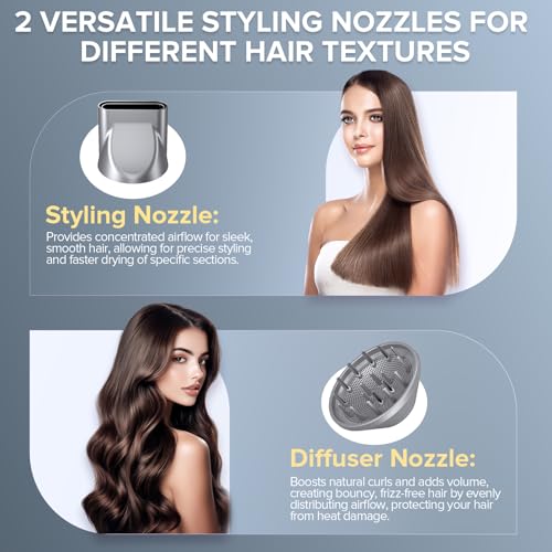 FRREGRN Professional Hair Dryer with Brushless Motor, Negative Ions, 3 Heat Settings, LED Lights, Lightweight & Travel Ready