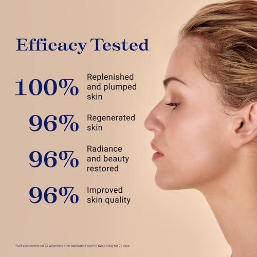 Hydrating Face & Neck Serum with Hyaluronic Acid - 1 Fl Oz
