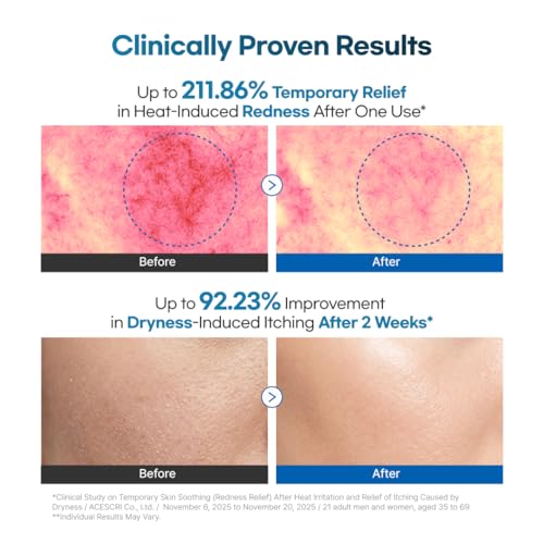 Panthenol Cream for Skin Barrier Repair & Hydration - Sensitive Skin Care