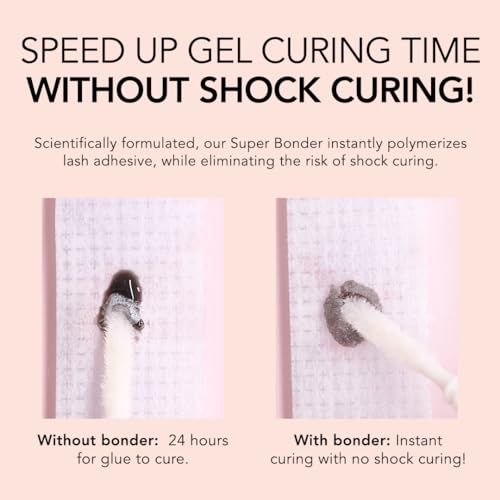 KIARA SKY LASH Super Bonder for Eyelash Extensions with Special Dropper | Glue Accelerator | Speed Up Drying Time | Increase Adhesive Bonding Power | Professional Use Only 15ml NOT A Glue