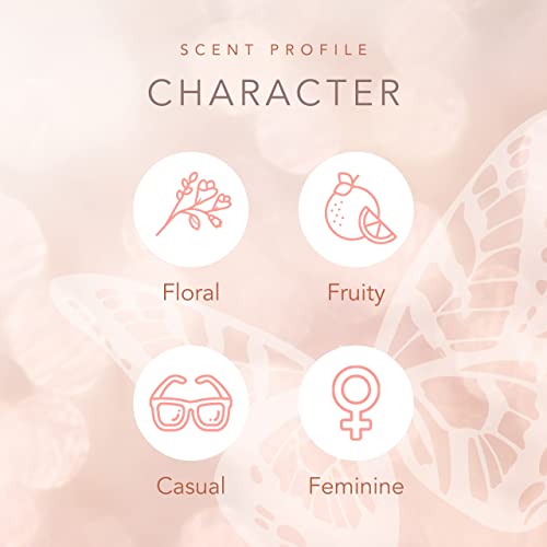 Scent from Above Perfume for Women - Floral Fruity Eau de Toilette - 3.4 Fl Oz - Variation of Scent From Above / 3.4 Fl Oz (Pack of 1)