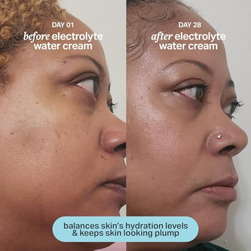 Electrolyte Water Cream - Hydrating Gel Moisturizer for All Skin Types, 1.7 Fl Oz Pack of 2