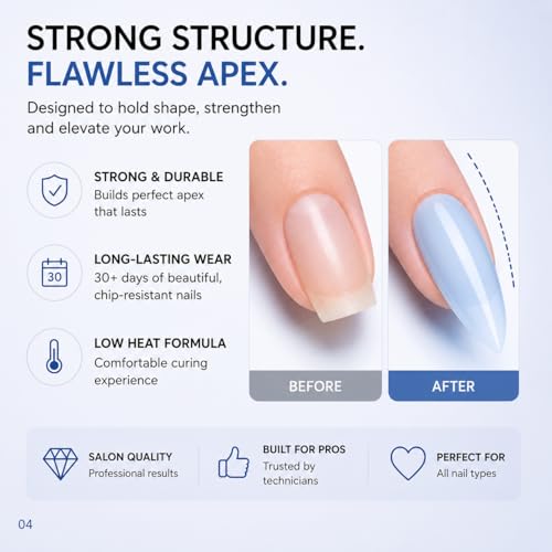 Self-Leveling Builder Gel for Nails - Light Blue 30g for Extensions & Strengthening