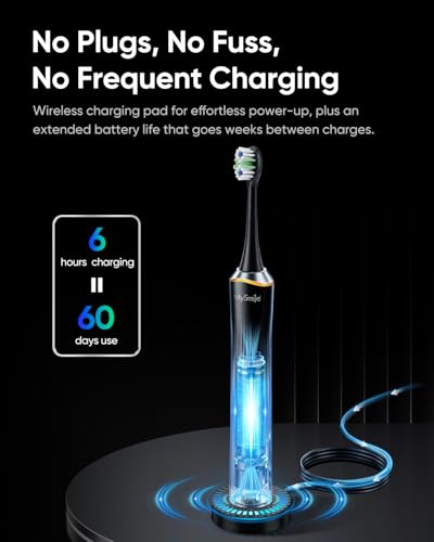 Electric Toothbrush for Adults Button-Free Sonic Brush with Pressure Sensor