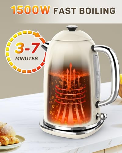 Electric Kettle 61oz with Thermometer, Retro Stainless Steel Hot Water Boiler