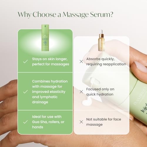 PLANTIFIQUE Korean Jojoba Oil & Hyaluronic Acid Face Massage Serum ? Hydrating Anti-Aging Collagen & Niacinamide Formula ? Perfect for Gua Sha Facial Massage ? Gift for Men & Women