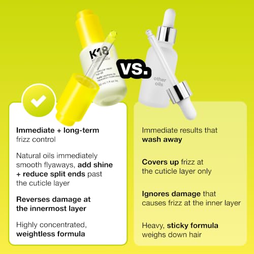 K18 Molecular Repair Hair Oil 1 Fl Oz - Weightless Frizz Control & Shine