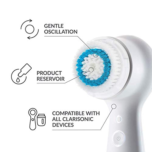Clarisonic Facial Cleansing Brush Head Replacement for Mia 1, Mia 2, Mia Fit, Alpha Fit, Smart Profile Uplift, Deep Pore, 6 Count