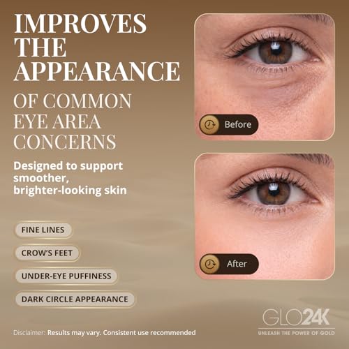 GLO24K LED Eye Mask with 108 LEDs & 7 Color Modes for Under-Eye Skincare
