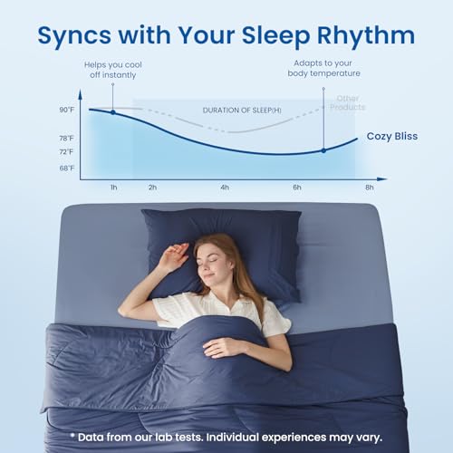 Queen Size Cooling Comforter - Reversible Lightweight Summer Blanket for Hot Sleepers - Dark Blue 90x90
