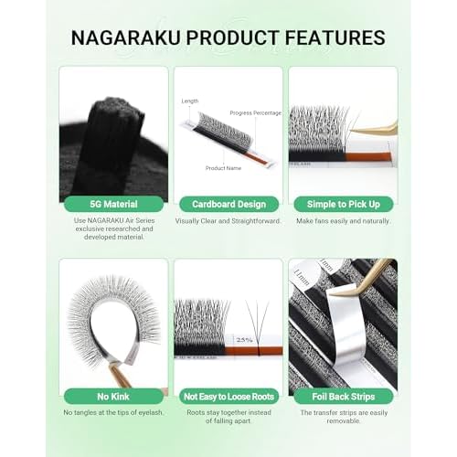 NAGARAKU Narrow 3D W Eyelash Extension, Small Spacing 3D Clover Lash Supplies Natural Soft Premade Fans PBT Cluster W Shape Lash Easy Fanning yy False Lashes Makeup Solon Matte Black - 0.07D 8-15 Mix