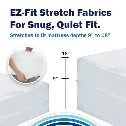 King Size Waterproof Mattress Encasement with Zip-Off Top - Bed Bug & Allergen Proof