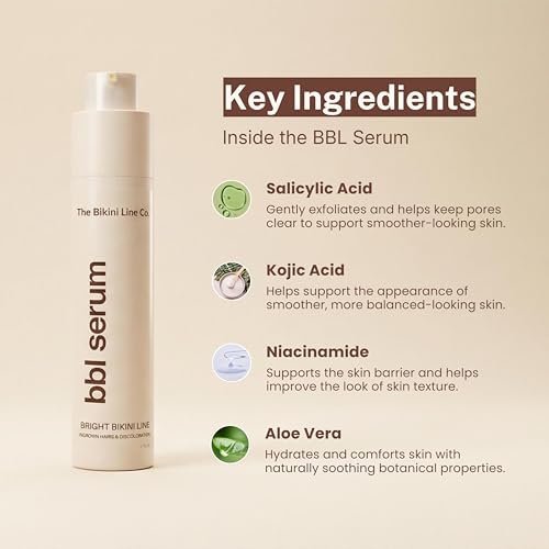 Post-Hair Removal Bikini Line Serum with Salicylic Acid & Niacinamide - Fragrance-Free, Soothes Irritation & Reduces Ingrown Bumps