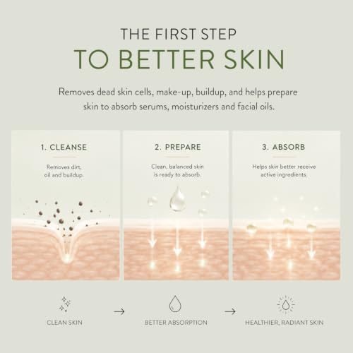 BOTANICAL RUSH Sulfate-Free Facial Cleanser & Makeup Remover - Gentle, Vegan Skin Care