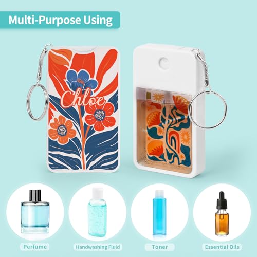 6 Pack Customizable Sublimation Card Perfume Spray Bottles 1FL.OZ White