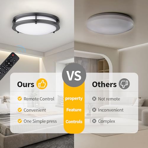 Kalium 13-Inch Black LED Ceiling Light 2 Pack with Remote, Dimmable & Adjustable Color