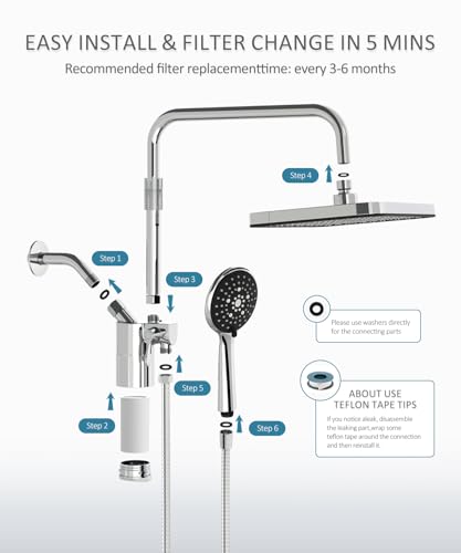 Sankecao 12-Inch Shower Head with Filter Cartridges, Chrome Dual Rain + Handheld
