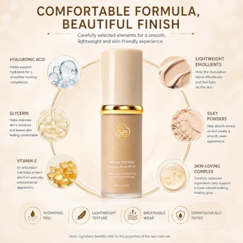 Hydrating 4-in-1 Foundation with SPF 50+ Natural Color - Longwear Waterproof Liquid Makeup 1 Fl Oz