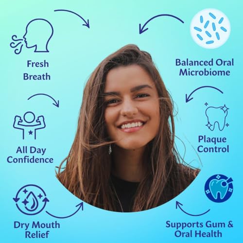 Probiotic Oral Lozenges - Fresh Breath & Oral Microbiome Support, 90 Count (3 Packs of 30)