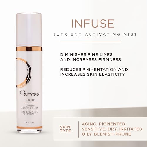 Nutrient Activating Facial Mist for All Skin Types - Hydrating & Refreshing