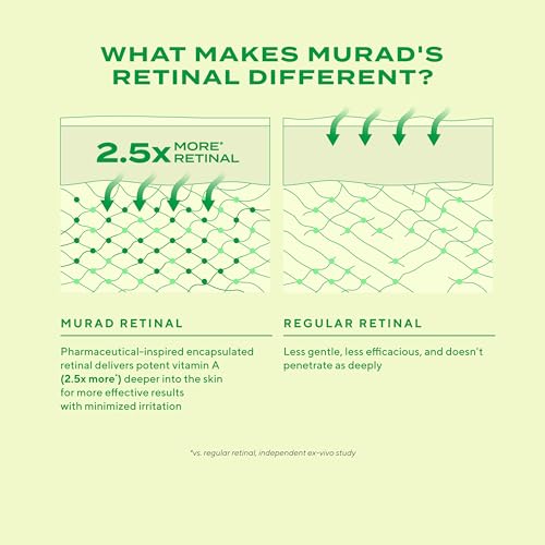 Murad Retinal ReSculpt Overnight Treatment - Advanced Face and Neck Serum with Encapsulated Retinal, Kangaroo Paw, Olive, & Oat Smooths Deep Wrinkles and Crepey Skin, & Lifts Sagging Skin