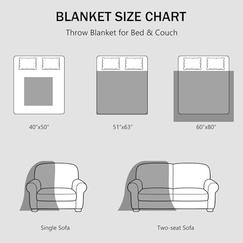 Sage Green Chunky Knit Blanket Throw 60x80 Inches - Cozy Couch Cover