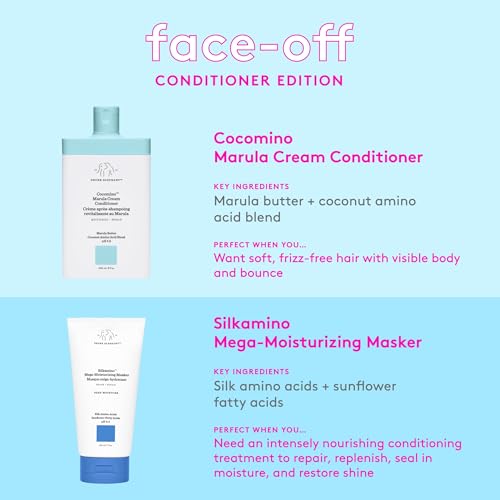 Deep Conditioning Hair Mask with Silk Amino Acids - Sulfate-Free Moisturizer for Damaged Hair