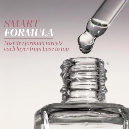 Nail Care Set with Smudge Fix and Drying Oil - Flawless Finish