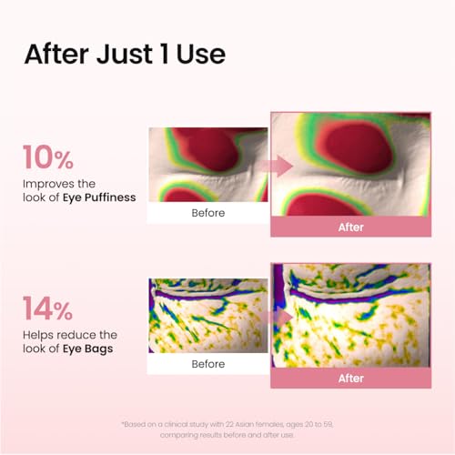 BIODANCE Collagen Hydrogel Eye Patches for Under Eye Wrinkles & Puffiness - 60 Count