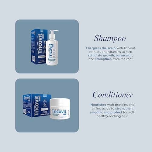 Tricovit Revita+ Hair Conditioner for Damaged Hair Repair & Shine - 8.45 fl oz