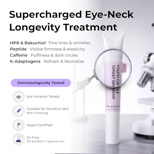 Supercharged Eye & Neck Gel with Retinol, Peptides & Caffeine - Firming & Wrinkle Care