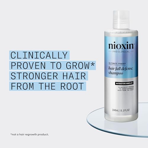 Hair Loss Treatment Shampoo & Leave-In Serum Set for Thicker Hair