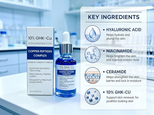 Copper Peptide Face Serum with Hyaluronic Acid for Skin Hydration & Anti-Aging