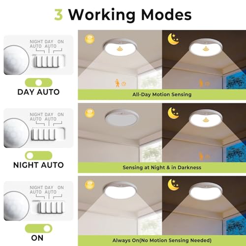 Hepside 4 Pack Motion Sensor Ceiling Lights 12 Inch 24W - White, Adjustable Color Temperatures & Timer