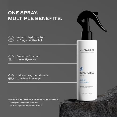 Zenagen Repairacle Leave-In Conditioner 8oz - Strengthens & Repairs Hair