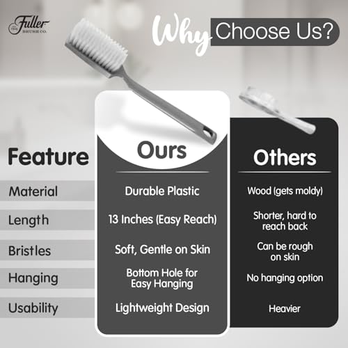 Fuller Brush Bath Brush with Long Handle - 13 Inch Back Scrubber for Shower - Gentle Exfoliating Body Brush for Wet or Dry Brushing - Ergonomic Non-Slip Grip with Hanging Hole ? Dove Gray